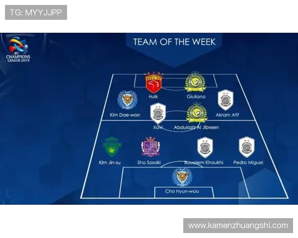 法甲外援市场需求及未来发展趋势预测