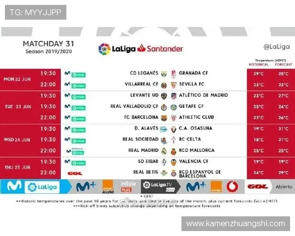 西甲联赛全年赛程是如何科学分布的？